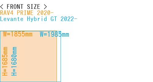 #RAV4 PRIME 2020- + Levante Hybrid GT 2022-